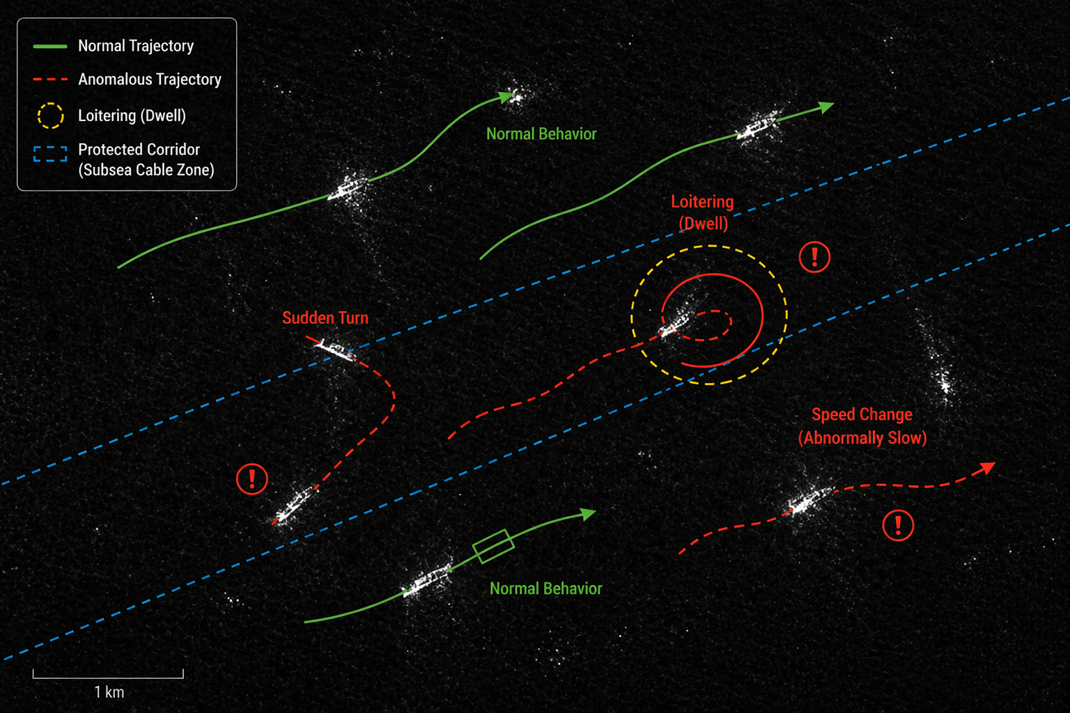 Maritime Anomaly Detection using SAR & Edge AI gallery image 1